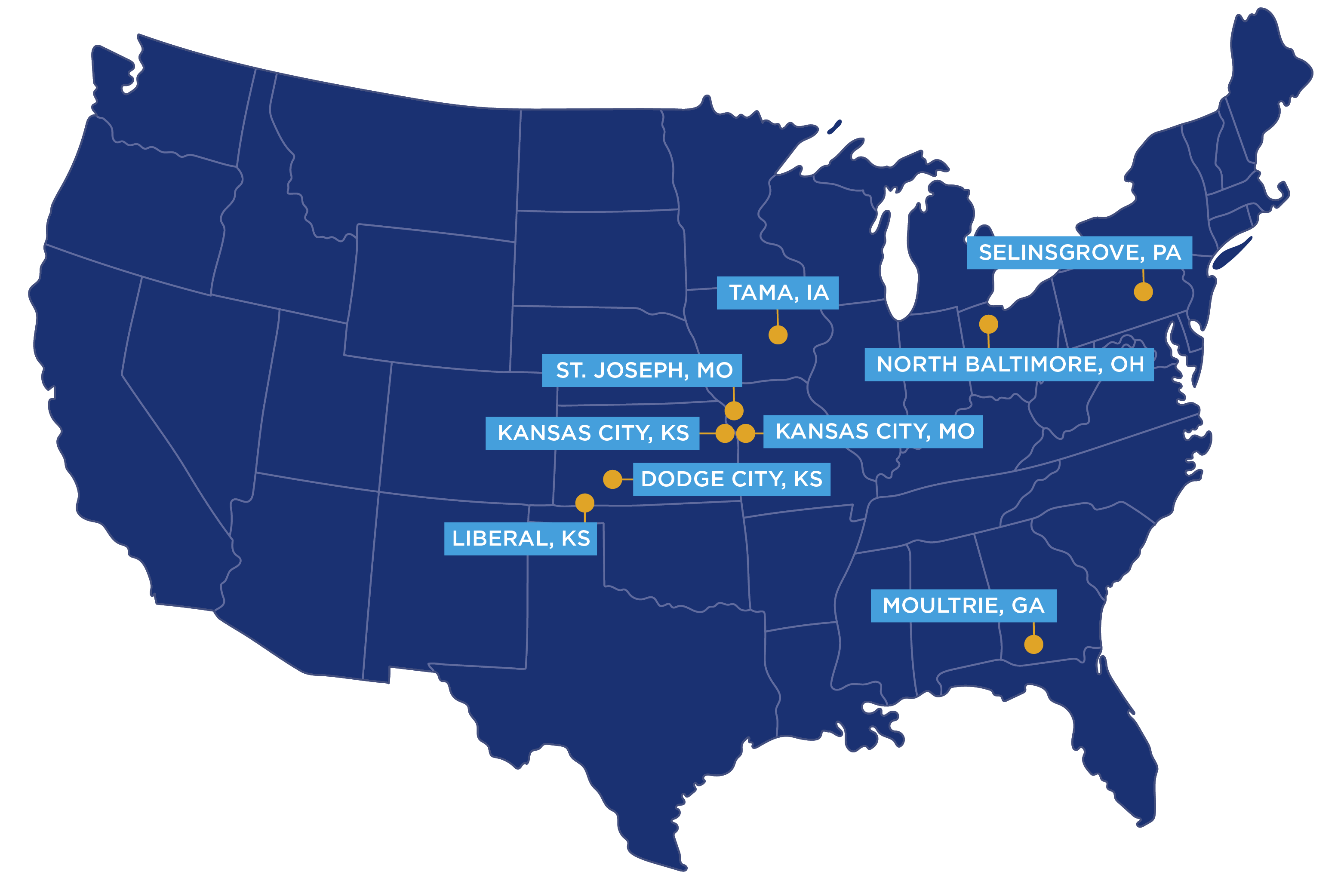 Map of the United States with marked locations including Selinsgrove, PA; North Baltimore, OH; Tama, IA; St. Joseph, MO; Kansas City, KS; Kansas City, MO; Dodge City, KS; Liberal, KS; and Moultrie, GA.