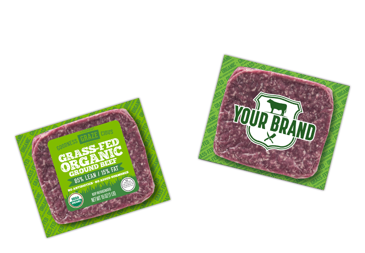 Two ground beef packages showing transition from branded “Grass-Fed Organic” to customizable “Your Brand” label with the Goodness Grazecious logo in the background.