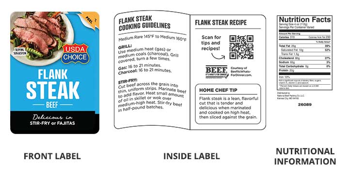 An example of a Retail Ready label that showcases the front and inside label as well as the nutritional label.